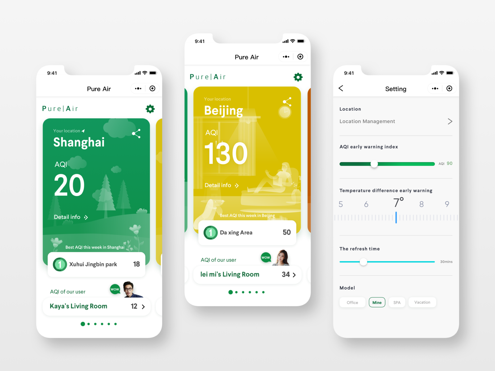Air quality app by Yingchun Hu for UIGREAT Studio on Dribbble