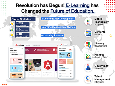 E-Learning Management System color combination design ui ui design