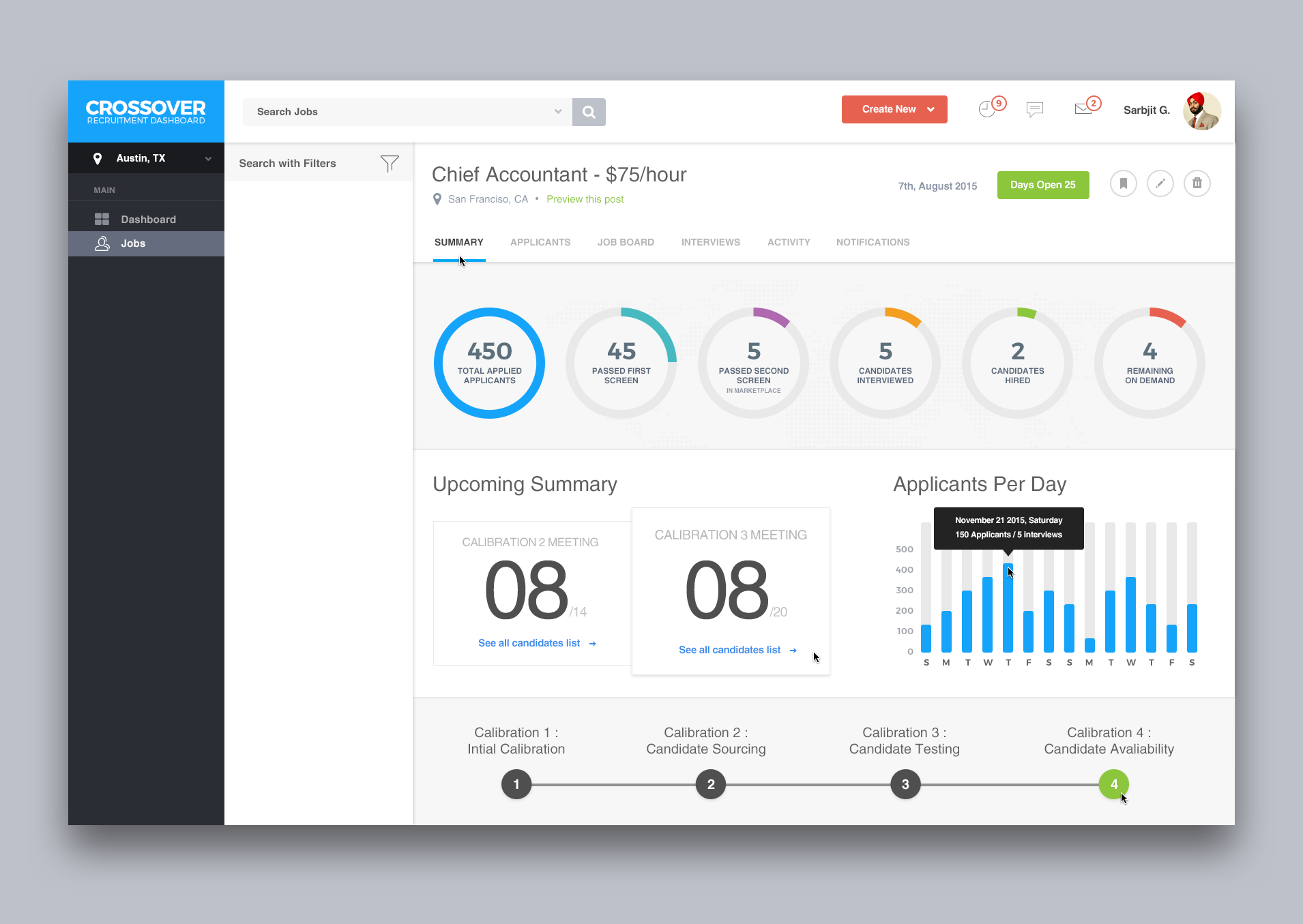 Developer dashboard