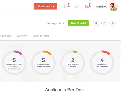 Crossover Recruitment Dashboard UI Design Second Version