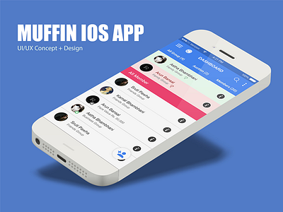 Muffin IOS App Design interface ios app ios social app mobile app prototyping