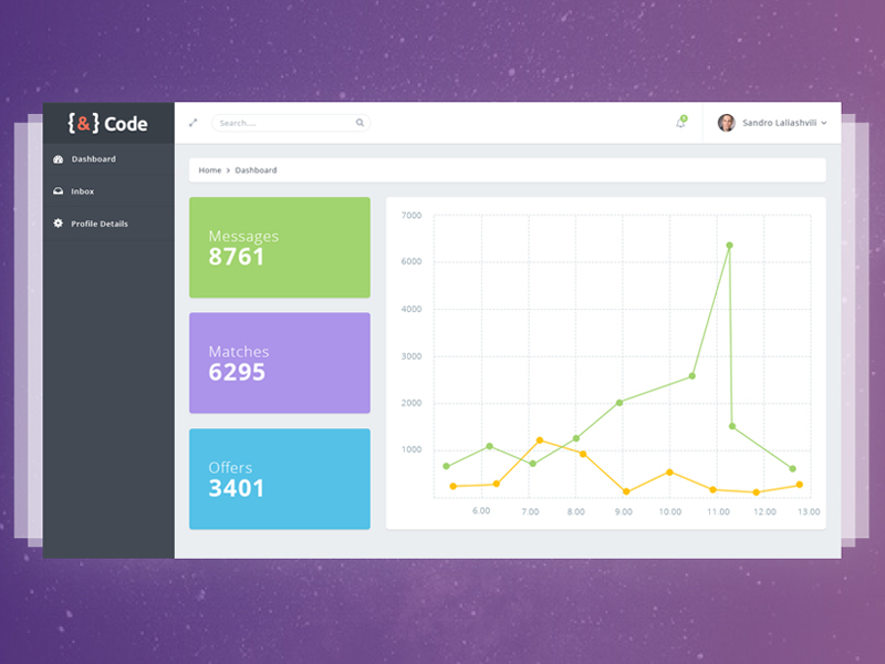 & Code UI Design by Tekki Web Solutions Inc. on Dribbble