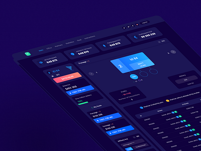 Crypto Dashboard - Dark