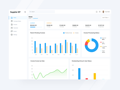 Sales Dashboard UI Design clean dashboard design ecommerce events invetory invoice minimal orders payments sales sales management settings stock store management ui ui design ux web design
