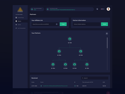 Partners - Crypto Dashboard UI Design