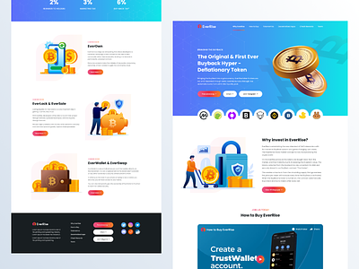 Crypto Landing Page Redesign - EverRise blockchain clean cryptocurrency cyrpto design ever everrisecoin illustration landing page design minimal redesign redesign concept trade ui ui design ux web design website website redesign