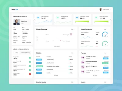 Medical Dashboard UI Design clean data visualization design doctor hospital management medical medicine minimal patient physician product ui ui design ux web app web design