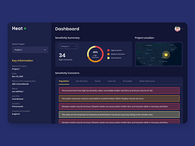 Concerns Dashboard Design