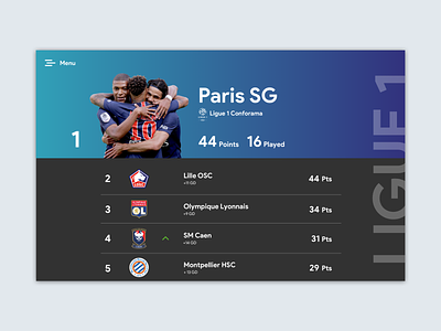 Leaderboard - Daily ui - Soccer Concept