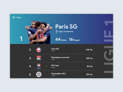 Leaderboard - Daily ui - Soccer Concept app application daily 100 dailyui design design trends digital dribbble flat football football app paris psg soccer soccer app soccer concept ui ux web website