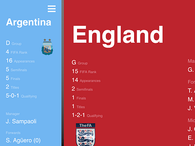 World Cup Team Views design futbol soccer typography ui website world cup