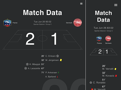 Live Match Data design futbol soccer typography ui website world cup