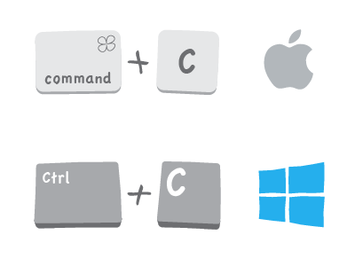 Copy command copy keyboard paste tutorial