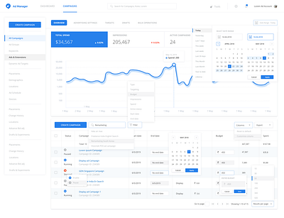 Ad Manager Dashboard