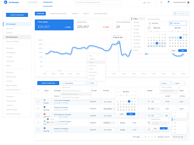 Ad Manager Dashboard