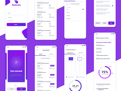 Healthcare Staff Testing Application iOS android app assessment dashboard healthcare ios app design ios design technology testing testingservices ui ux