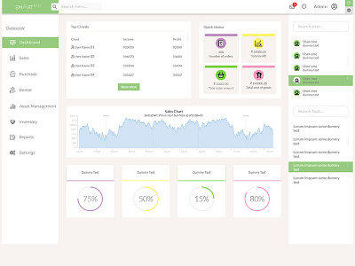 ERP Sample dash board design