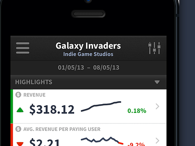 GameAnalytics app sneak-preview