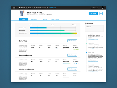 Inventory Dashboard