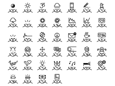 What's in your head? - Lipo Outline Icon set