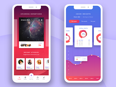 Space Cache ui design ux design