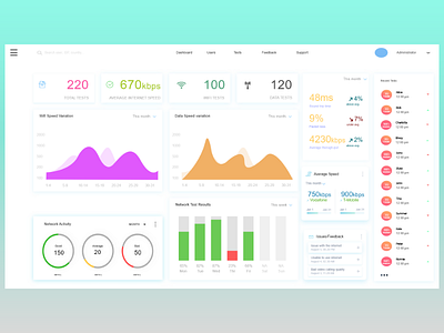 Admin Dashboard Freebie