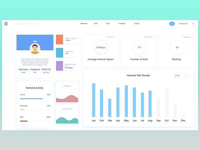 User Dashboard Freebie