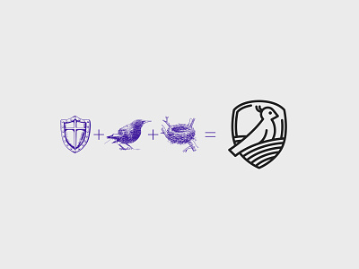 Yuva Grup Logo bird branding logo minimal shield vector
