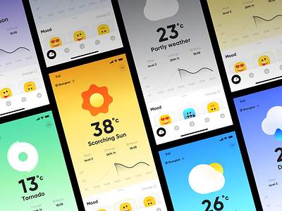 Weather summary