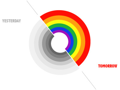 Optimistic mood desktop minimal optimistic mood rainbow tomorrow