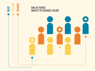 One in Three color colors icon infographic minimal