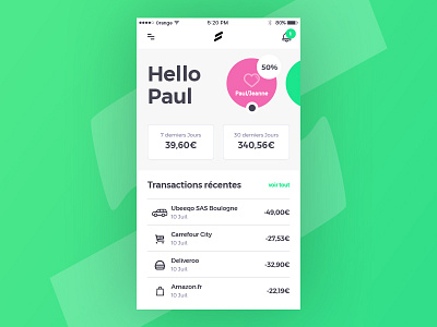 Sharepay Redesign