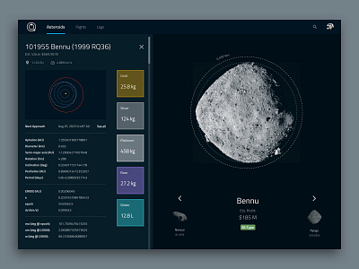 Asteroid hunting