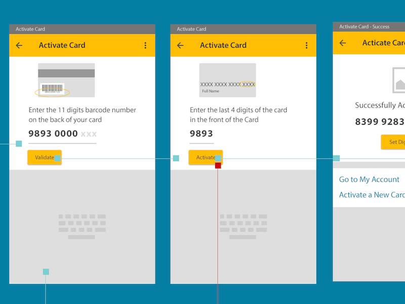 Activate Card Workflow Concept card bank payment mobile