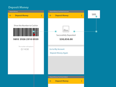 Deposit Money Concept deposit money mobile app payment