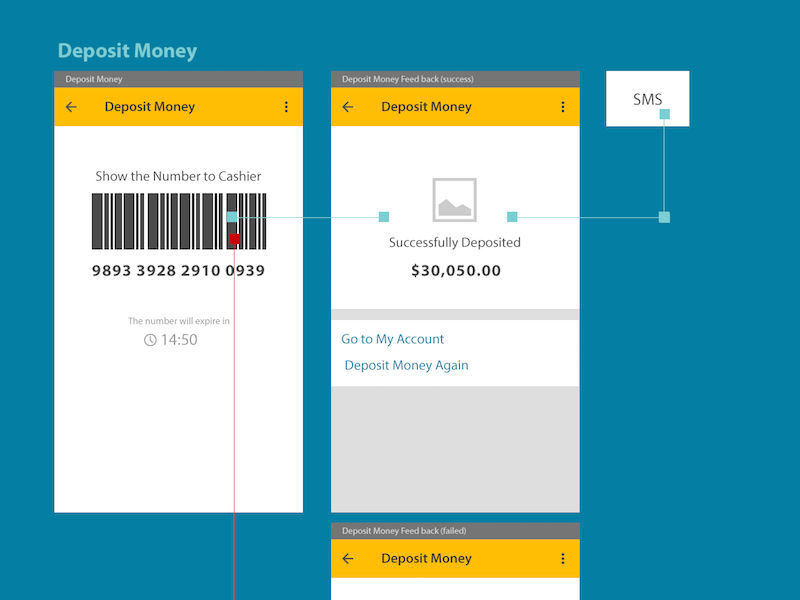 Deposit Money Concept deposit money payment mobile app