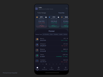 Crypto Asset Manager 3d animation app app design appflower branding design graphic design illustration logo motion graphics ui ui ux design uiux