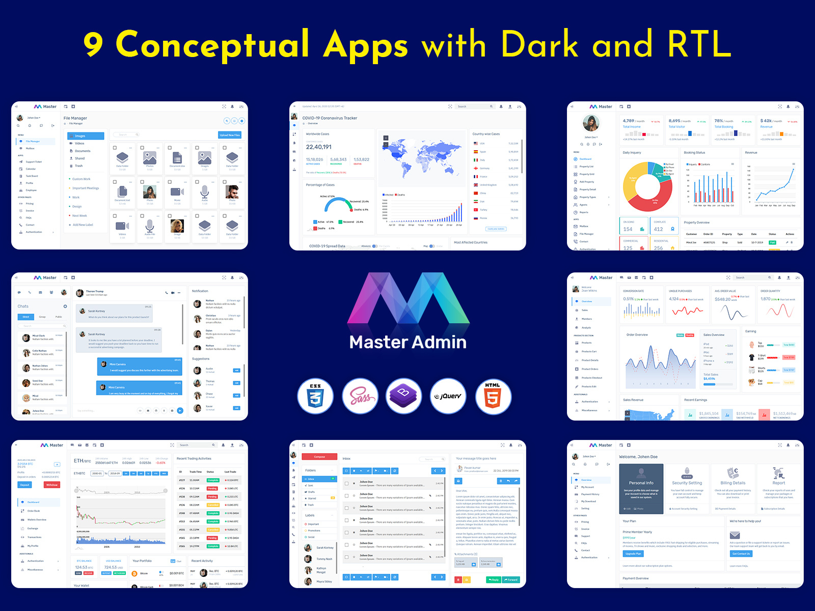 Master Admin - Responsive Admin Dashboard Template by Dipesh Patel 🚀 on ...