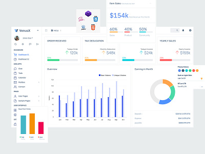 Responsive Web Application Kit animation app enterprise app enterprise software enterprise ux interface ui uiux user experience user interface ui ux uxdesign uxui web app design web application