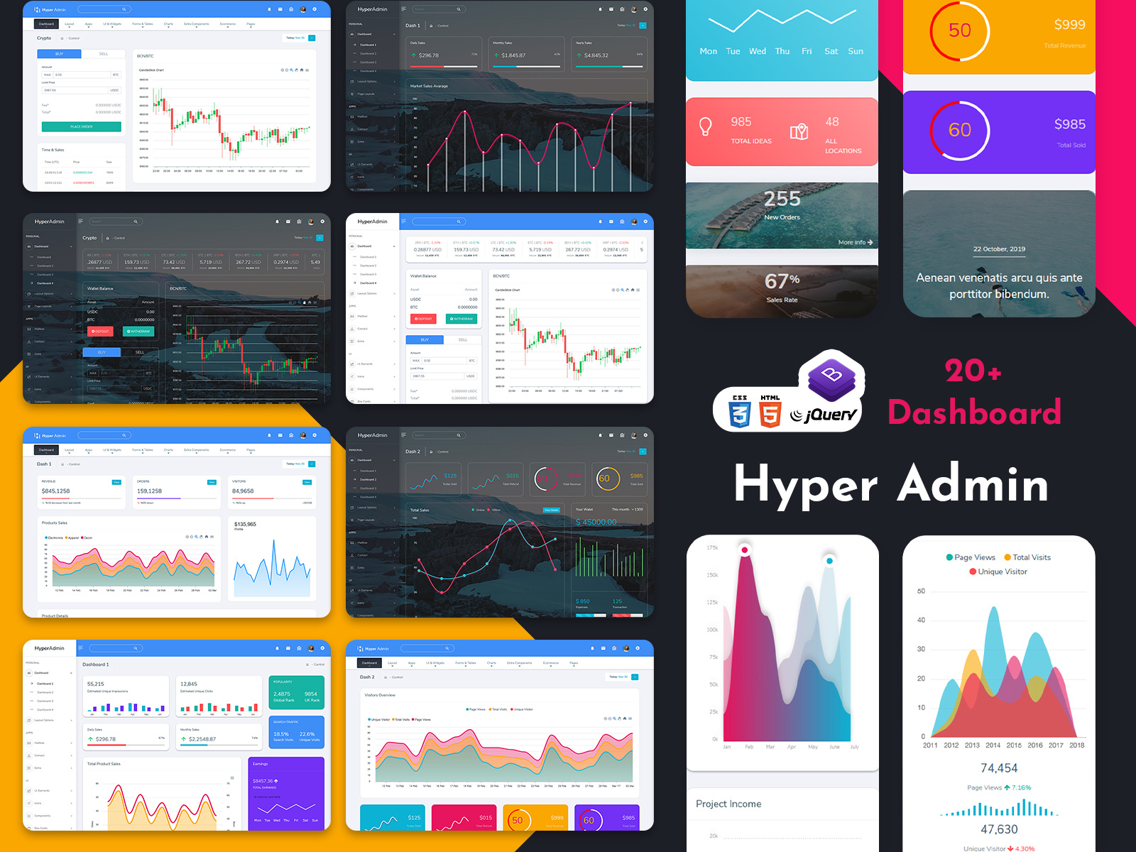 Responsive Admin Dashboard Template Webapps UIUX by Dipesh Patel 🚀 on ...