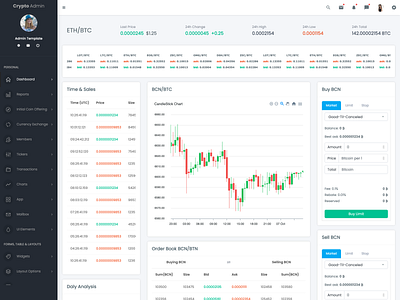 Responsive Cryptocurrency HTML Templates Bitcoin Dashboards ICO