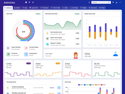 Responsive Bootstrap Admin Template Dashboard HTML