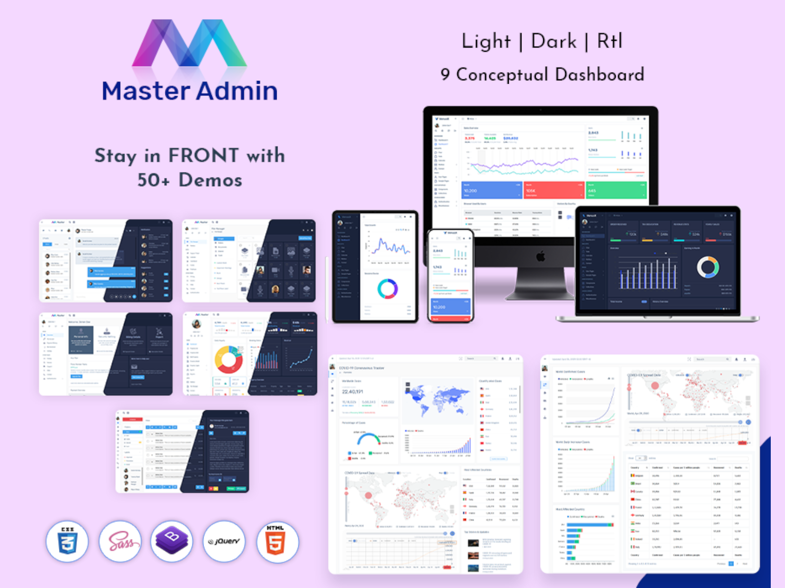Responsive Admin Dashboard Template by Dipesh Patel 🚀 on Dribbble