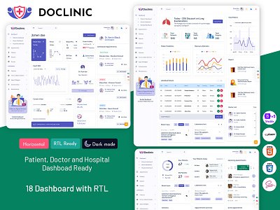 Medical Responsive Bootstrap Admin Dashboard data