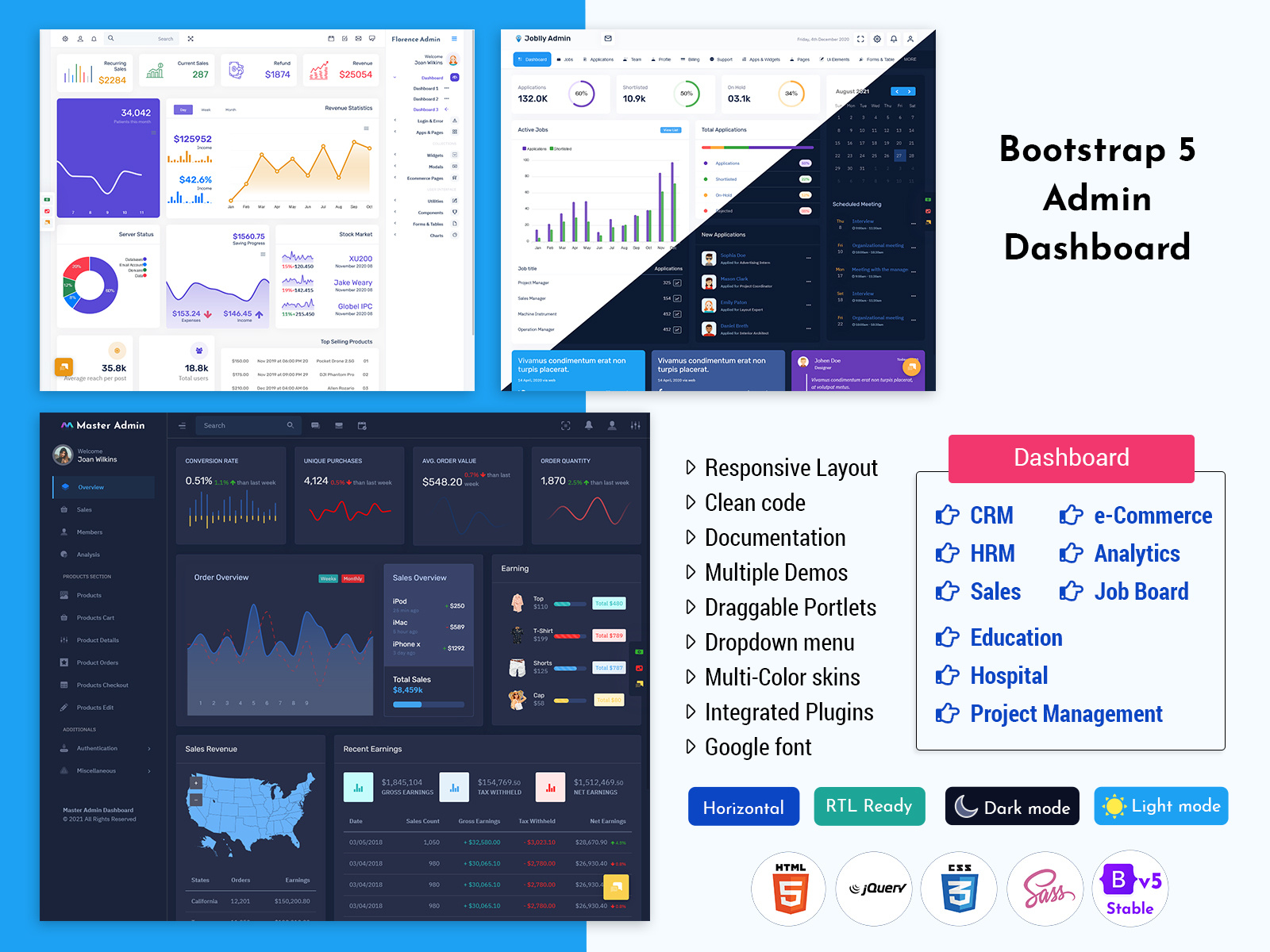 Bootstrap 5 Admin Dashboard Template by Dipesh Patel 🚀 on Dribbble