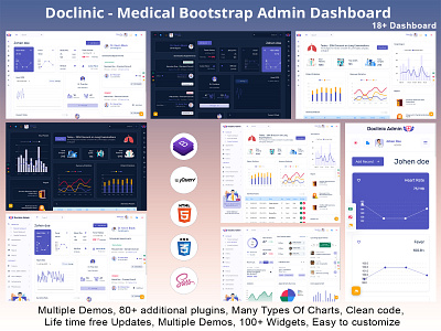 Medical Management Dashboard Design Webapp