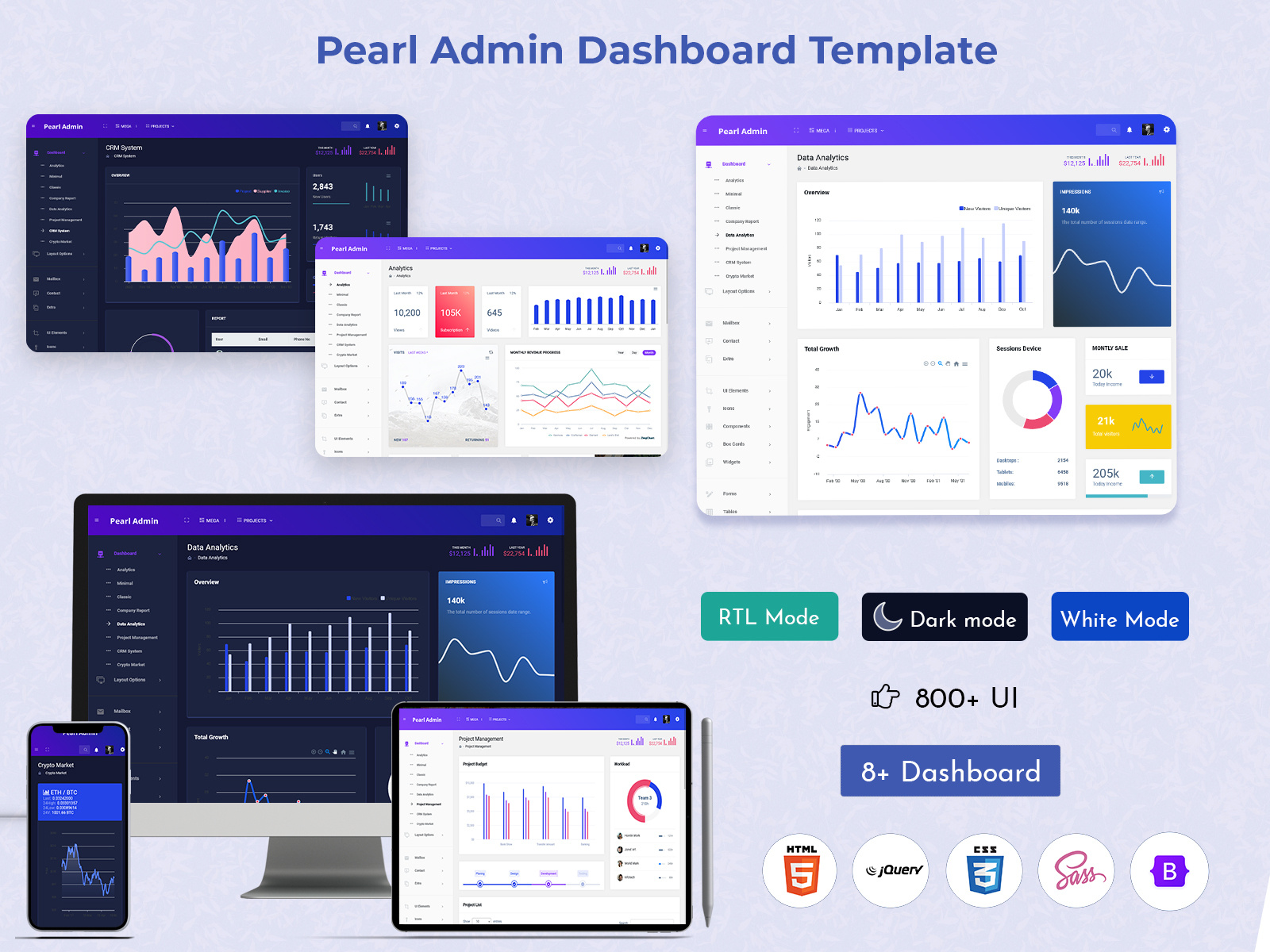 Admin Dashboard Template By Dipesh Patel 🚀 On Dribbble