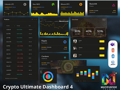 Crypto Admin - Responsive Bootstrap 4 Admin HTML Templates admin admin dashboard admin template analytic bitcoin currency bootstrap chart clean dashboard crypto currency dashboard report trading ui