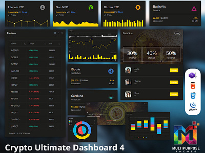 Crypto Admin - Responsive Bootstrap 4 Admin HTML Templates