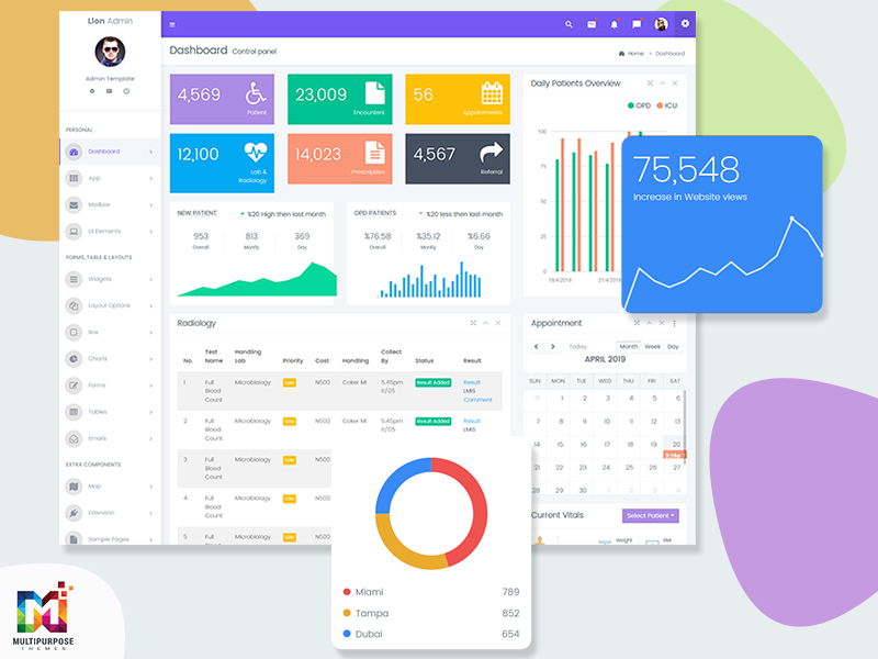 Lion Admin Dashboard Template by Dipesh Patel 🚀 on Dribbble